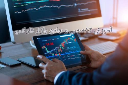 بررسی موقعیتهای سرمایه گذاری