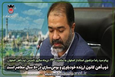 ذوب آهن کانون بهادار خودباوری و بومی سازی در ۵۰ سال اخیر است