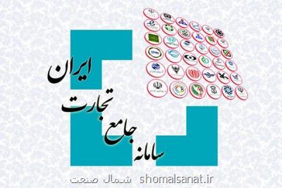 رصد ۳۶ گروه کالایی در سامانه جامع تجارت