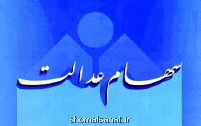 توضیحات بهزیستی درباره مددجویان جامانده از سهام عدالت