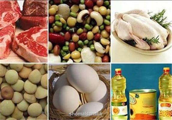 موجودی ذخایر گندم و کالاهای اساسی کشور 100 درصدی شد