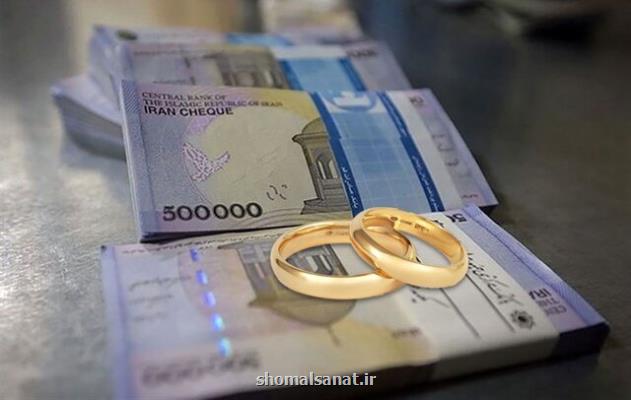 دستورالعمل اجرائی پرداخت تسهیلات ازدواج و فرزند به شبکه بانکی ابلاغ گردید