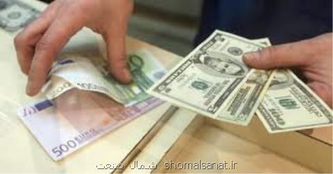 سقوط دوباره دلار بانكی به زیر ۱۰۰۰۰ تومان