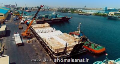 جزئیات بسته های حمایتی از صادرات، پوشش ریسك های سیاسی و تجاری