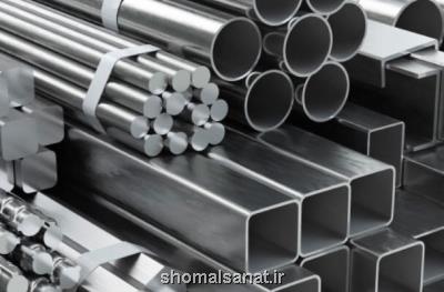 تولید ۱۳ میلیون تن محصولات فولادی باوجود فشارهای تحریمی