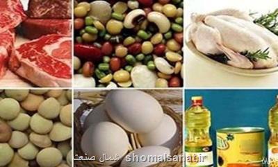 آماده برخورد با عاملان افزایش غیرقانونی قیمت ها هستیم