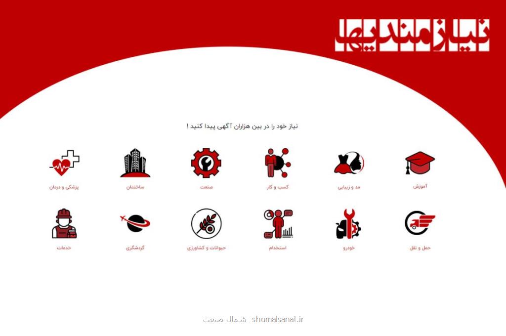 بهترین سایت درج آگهی اینترنتی