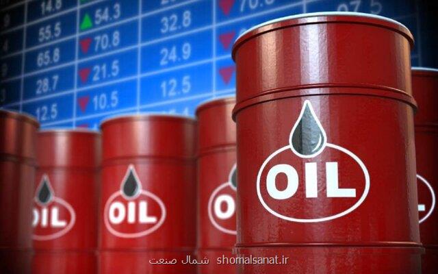 رتبه ایران در بین مهمترین مصرف كنندگان و تولیدكنندگان نفت جهان